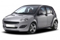 Smart Forfour Hatchback 454